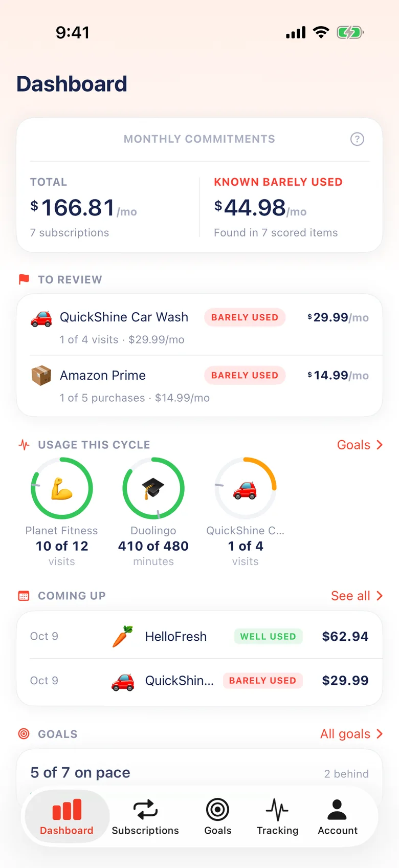 The GISSMI dashboard: $166.81 a month in subscriptions, $44.98 of it barely used, with QuickShine Car Wash and Amazon Prime flagged for review and usage rings for Planet Fitness, Duolingo and QuickShine.